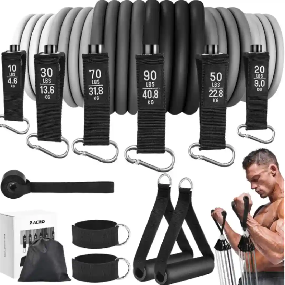 Resistance band